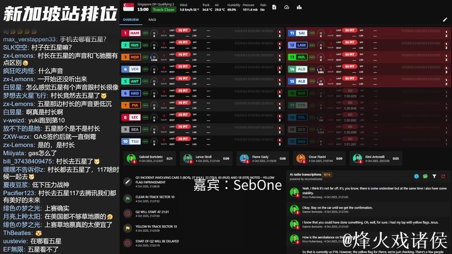 央视网全程转播2025年F1新加坡大奖赛排位赛及正赛