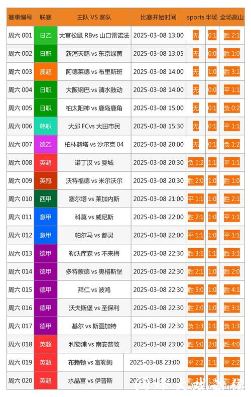 选择最佳网站进行世界杯下注 选择最佳网站进行世界杯下注