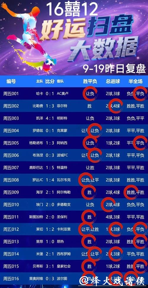 2026世界杯竞猜活动：各大平台优惠汇总