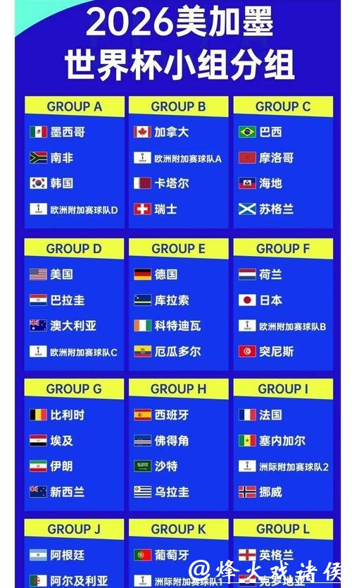 2026世界杯夺冠赔率：夺冠赔率与球队实力关系探究