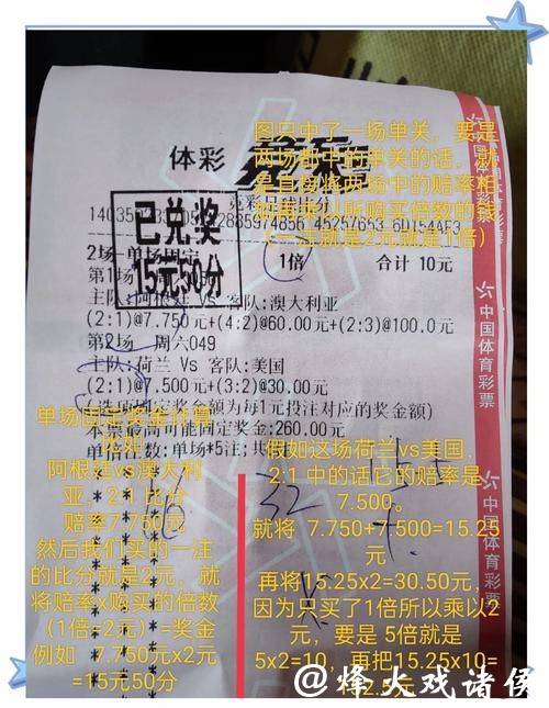 世界杯竞彩：从赛程分析到投注决策