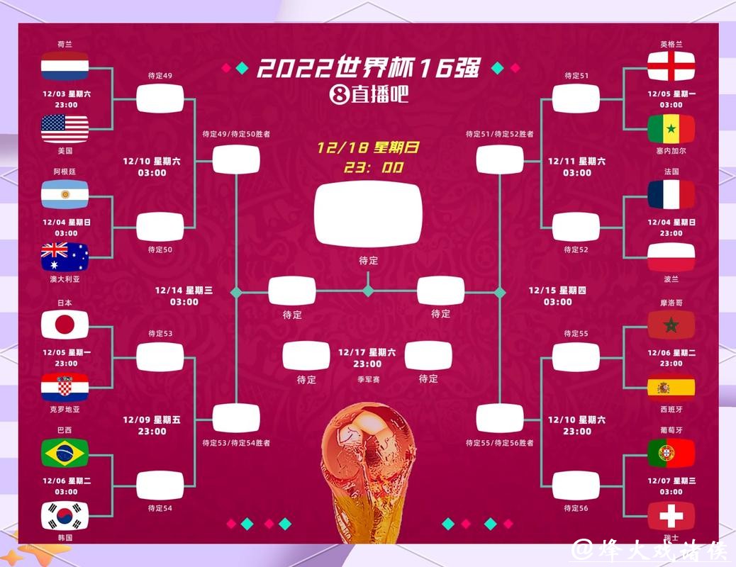 世界杯外围投注：实时数据分析与预测