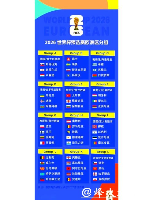 2026世界杯投注热门赛程一览 2026世界杯投注热门赛程一览