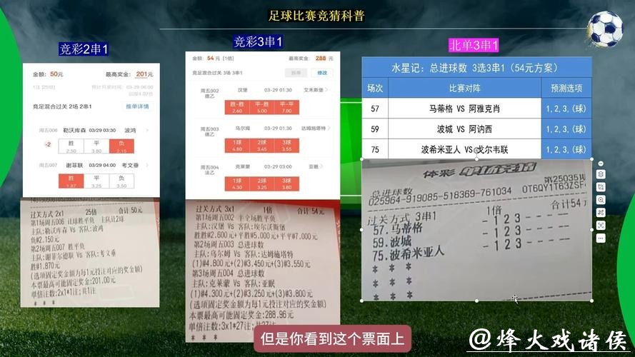 世界杯投注：竞猜高手实战经验大分享